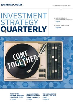 Raymond James Ribble Valley Investment Strategy Quarterly.